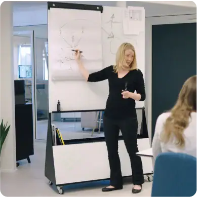 Whiteboards